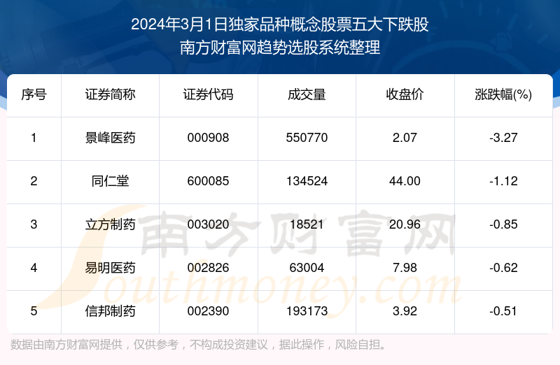 2024年新澳门天天开奖免费查询,权威解答解释定义_领航版59.33