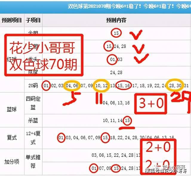 新版49号图库,绝对经典解释落实_WP15.81.27