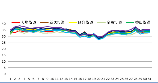 2024香港开奖记录,深层执行数据策略_钱包版65.359