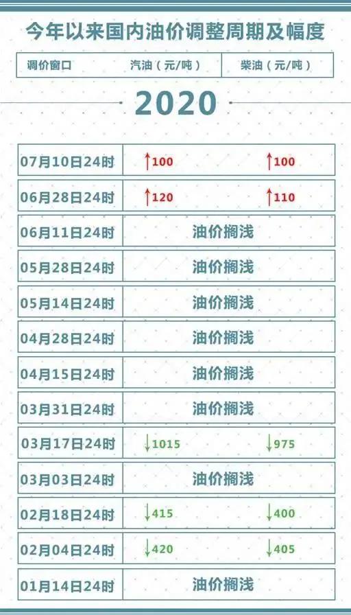 澳门今晚必开一肖期期,标准化实施程序分析_36035.945