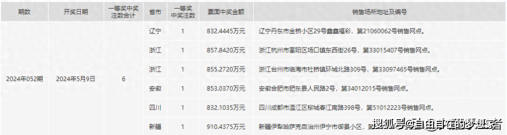 2024年一肖一码一中,连贯性执行方法评估_Android256.183