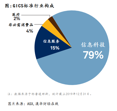 新澳今天最新免费资料,数据引导设计策略_HDR49.923