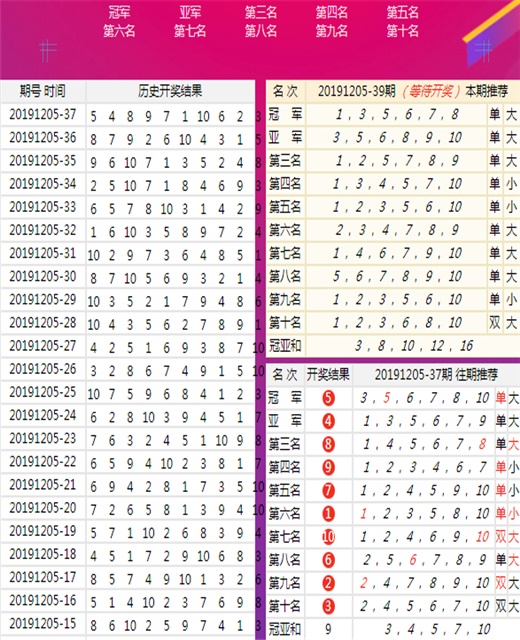 六会彩生肖开奖结果,科学化方案实施探讨_QHD版56.235