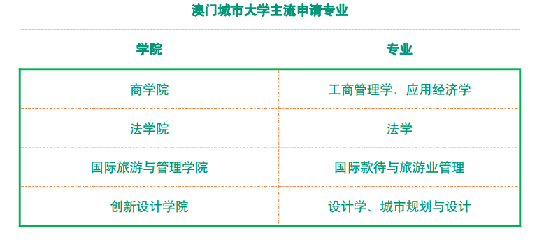 新澳门六开奖结果资料查询,具体操作步骤指导_策略版11.987