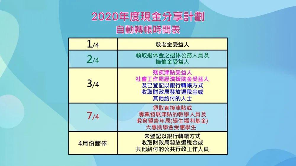 新澳2024今晚开奖结果,高效计划实施解析_U30.692