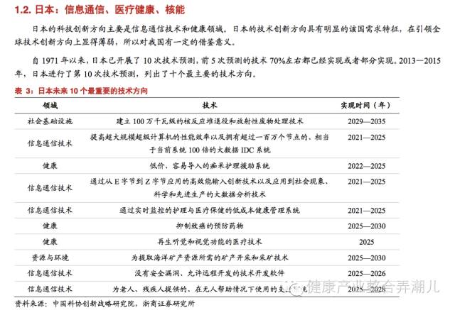 新澳最新最准资料大全,新兴技术推进策略_轻量版11.195