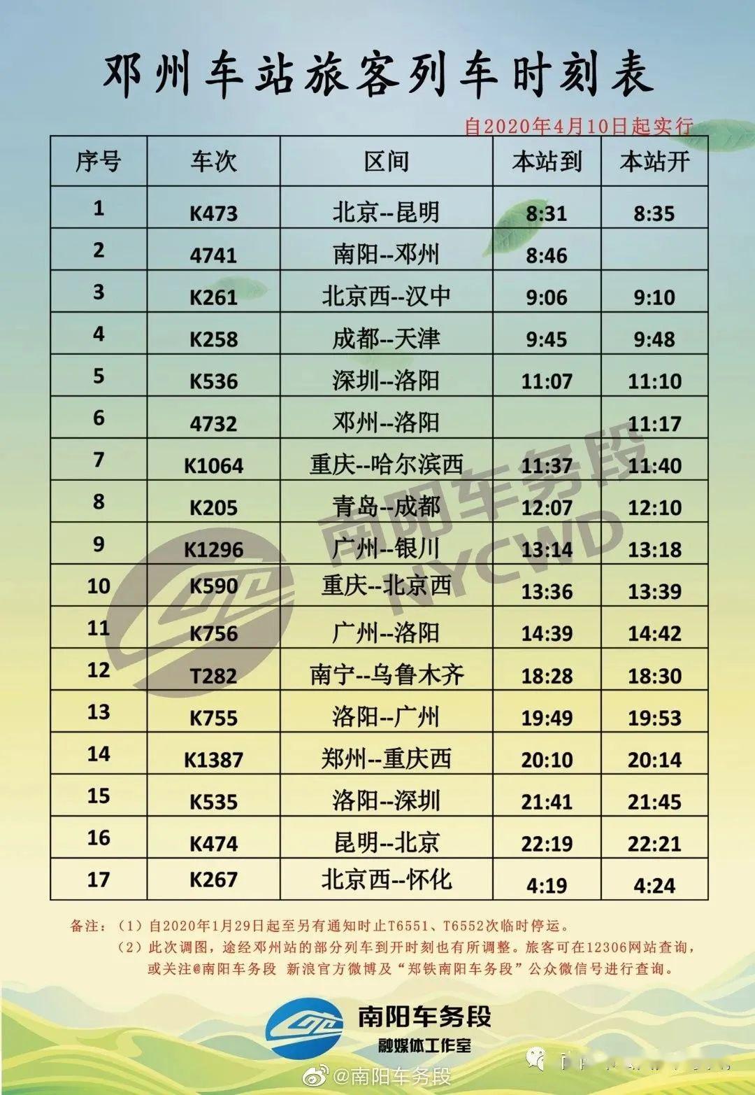 列车时刻表查询，高效出行必备指南