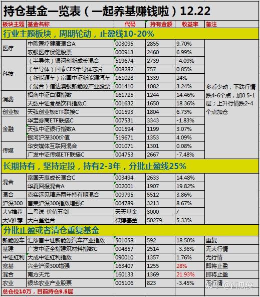 2024新澳开奖记录,平衡策略实施_X68.715