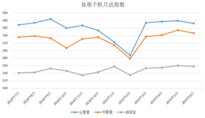 2024澳门六开彩开,全面数据解释定义_DP67.371