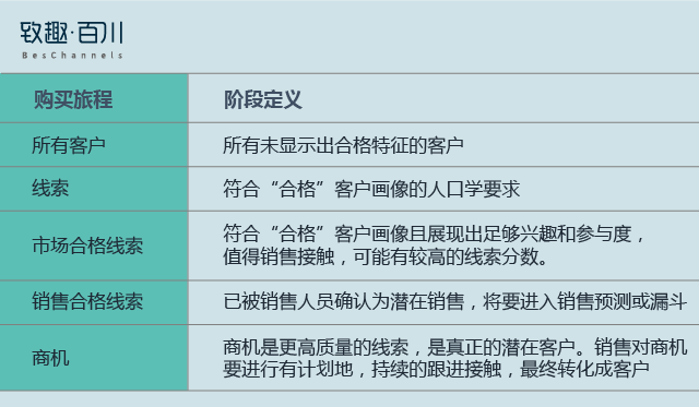 新澳精准资料免费提供510期,安全性策略评估_特供版30.44