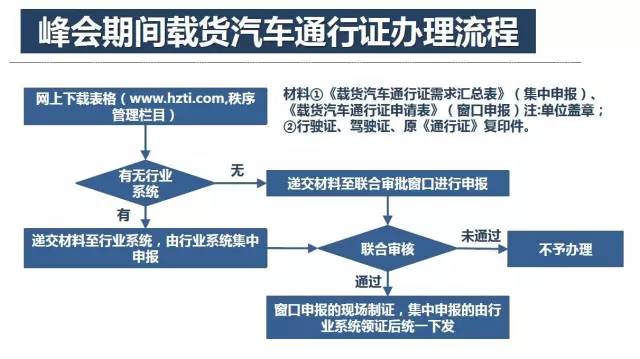 2024新澳精准资料免费提供网站,快速解答策略实施_L版32.924