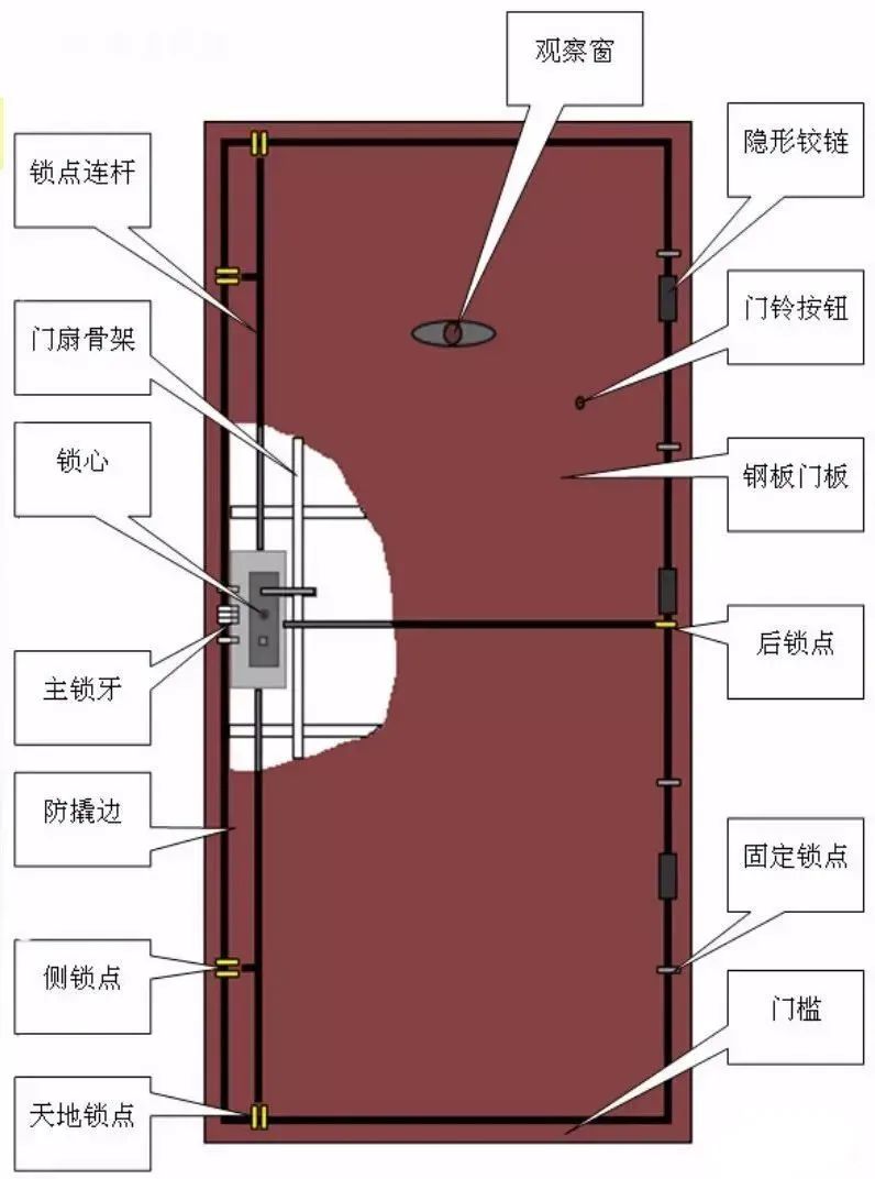 新门内部资料精准大全,实地分析解析说明_XT45.322