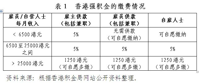 香港精准最准资料免费,最新方案解答_苹果款74.917