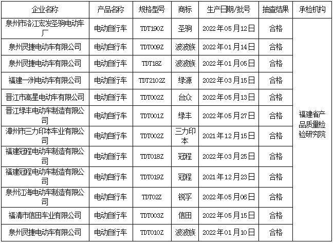 精准一肖100%准确精准的含义,最新解答解析说明_限定版18.392