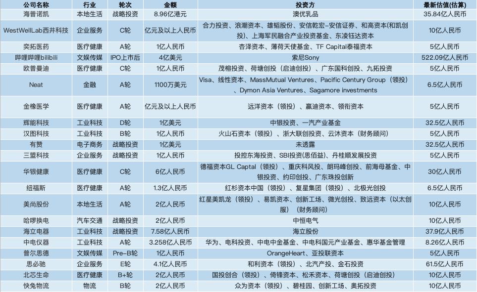 2024新澳天天正版资料大全,灵活性策略设计_高级款16.38