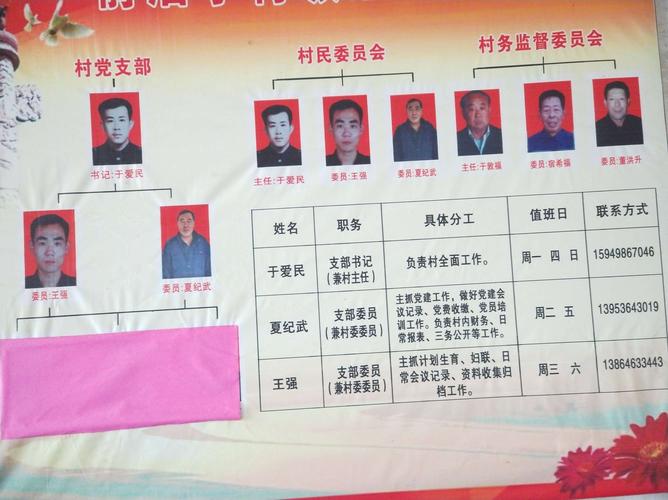 袁马村委会人事任命完成，村级治理迈向新台阶