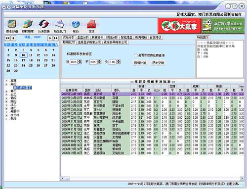 新澳门六开奖号码记录,可靠策略分析_VR48.591