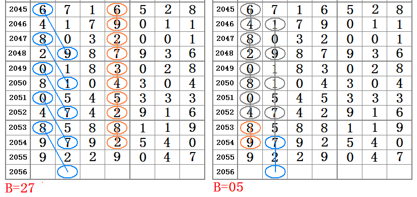 2024年12月10日 第72页