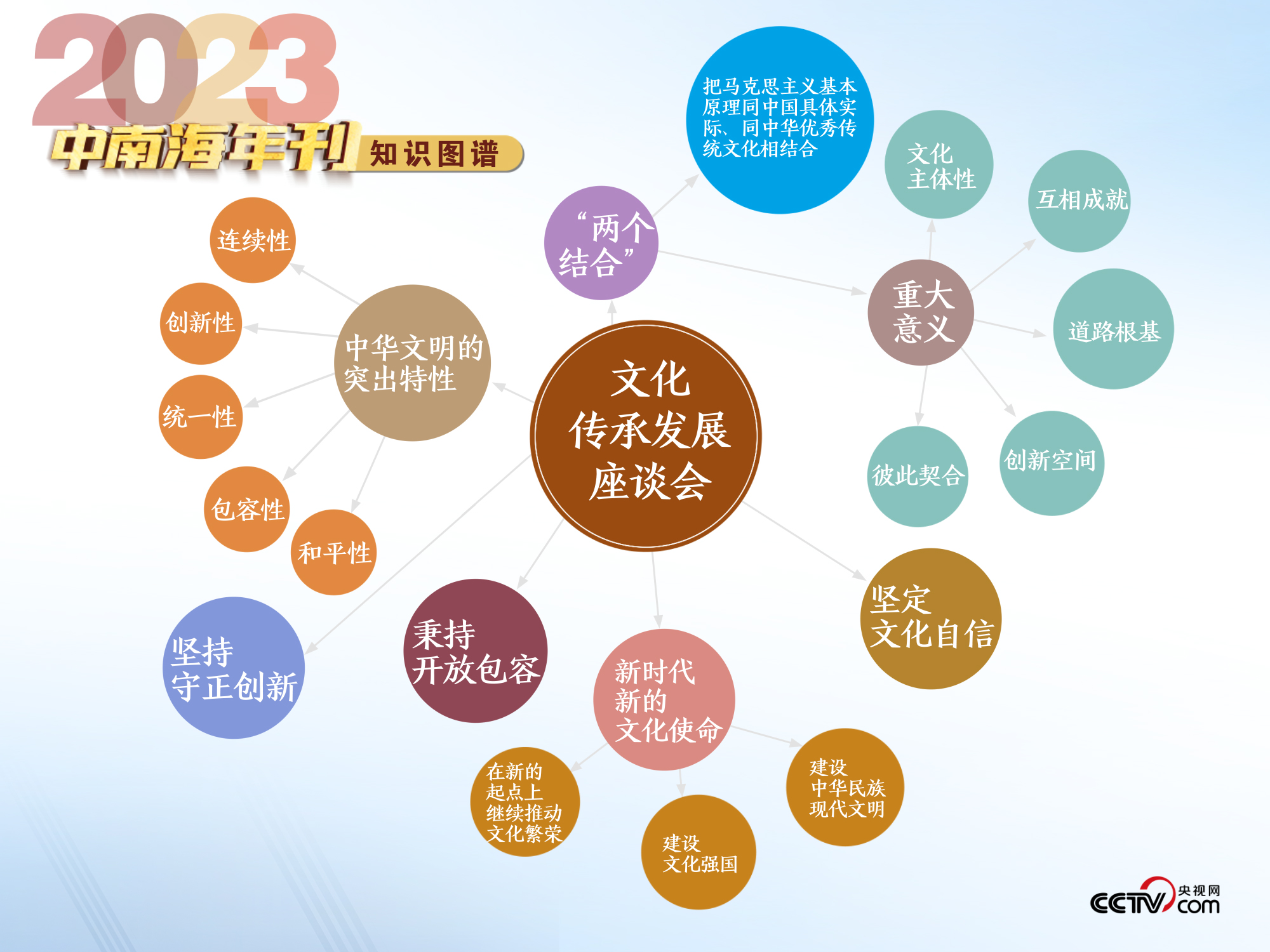 2024新澳天天免费大全,实地解析数据考察_X63.91