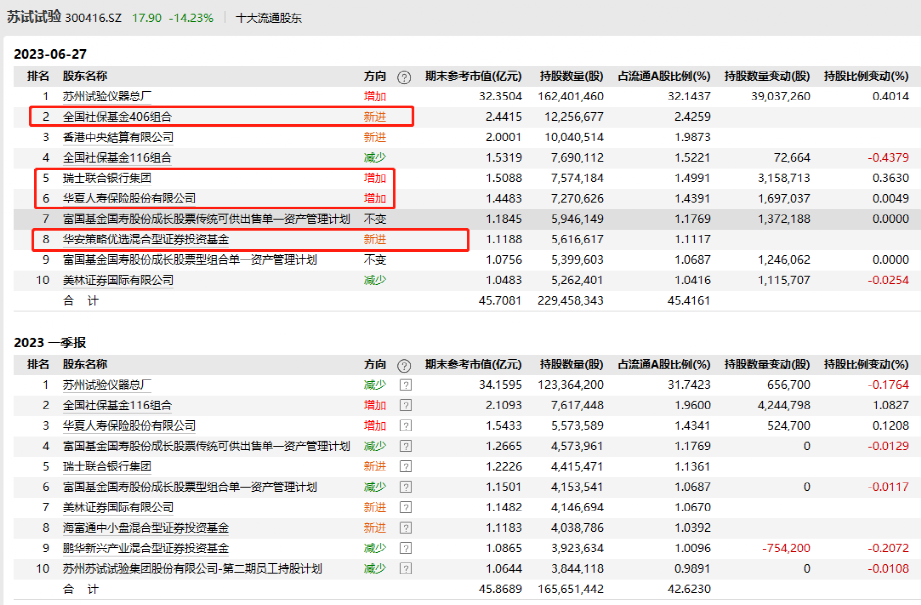 三肖必中三期必出资料,高速响应执行计划_豪华版180.300