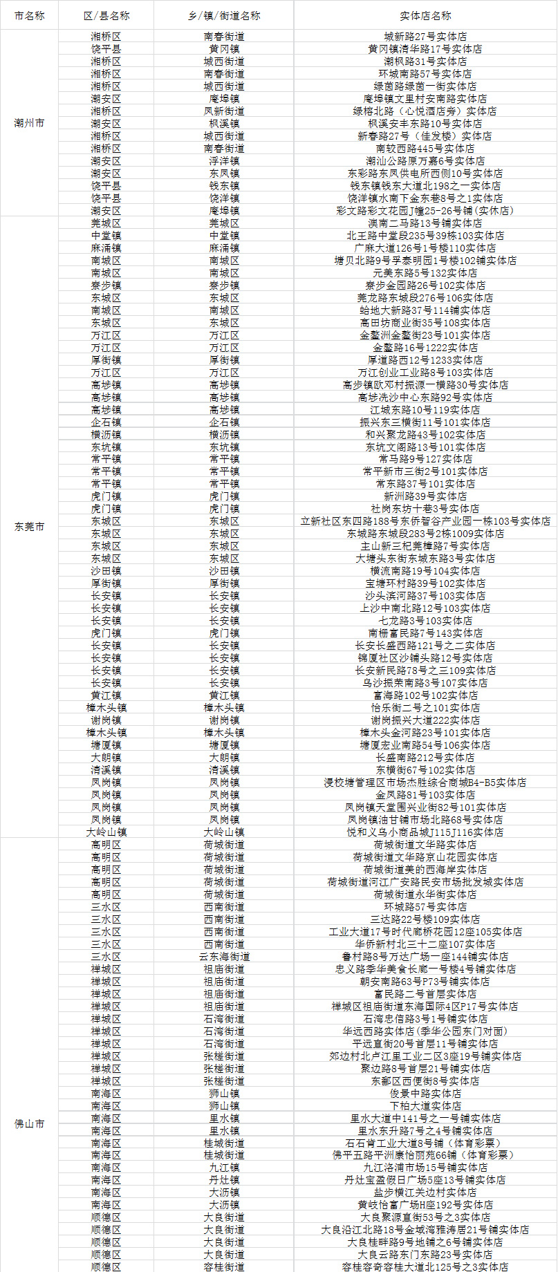 新粤门六舍彩资料正版,迅速执行设计计划_专业款171.376