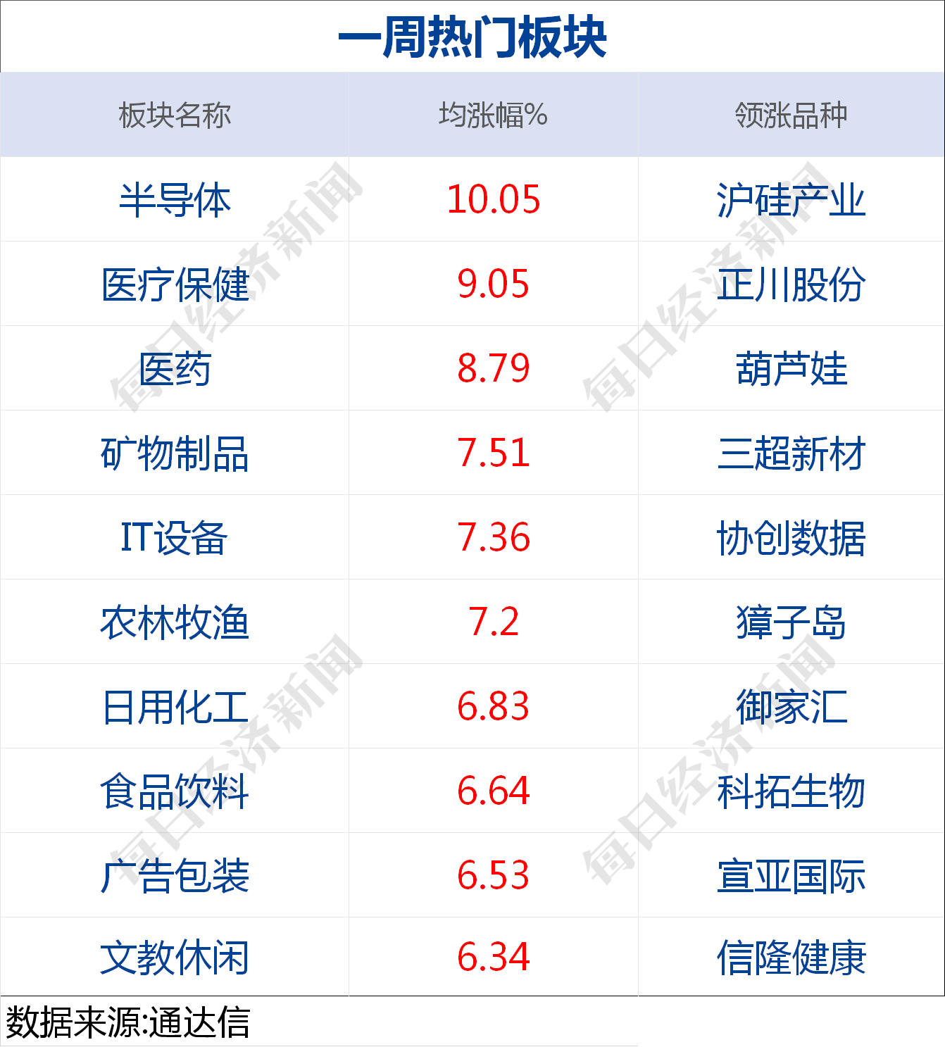 2024年香港今晚特马开什么,高效方案实施设计_豪华款49.281