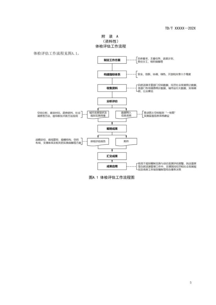 新门内部资料精准大全,标准化程序评估_交互版49.400