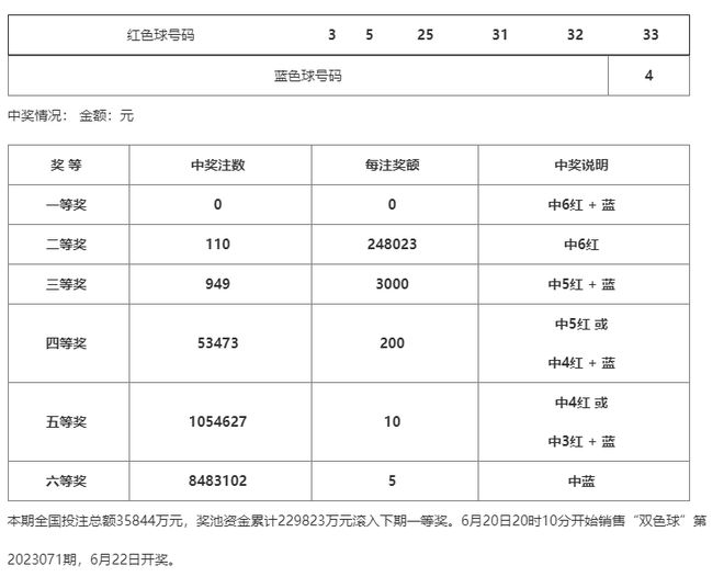 新澳门一码一码100准确,科学化方案实施探讨_PT55.657