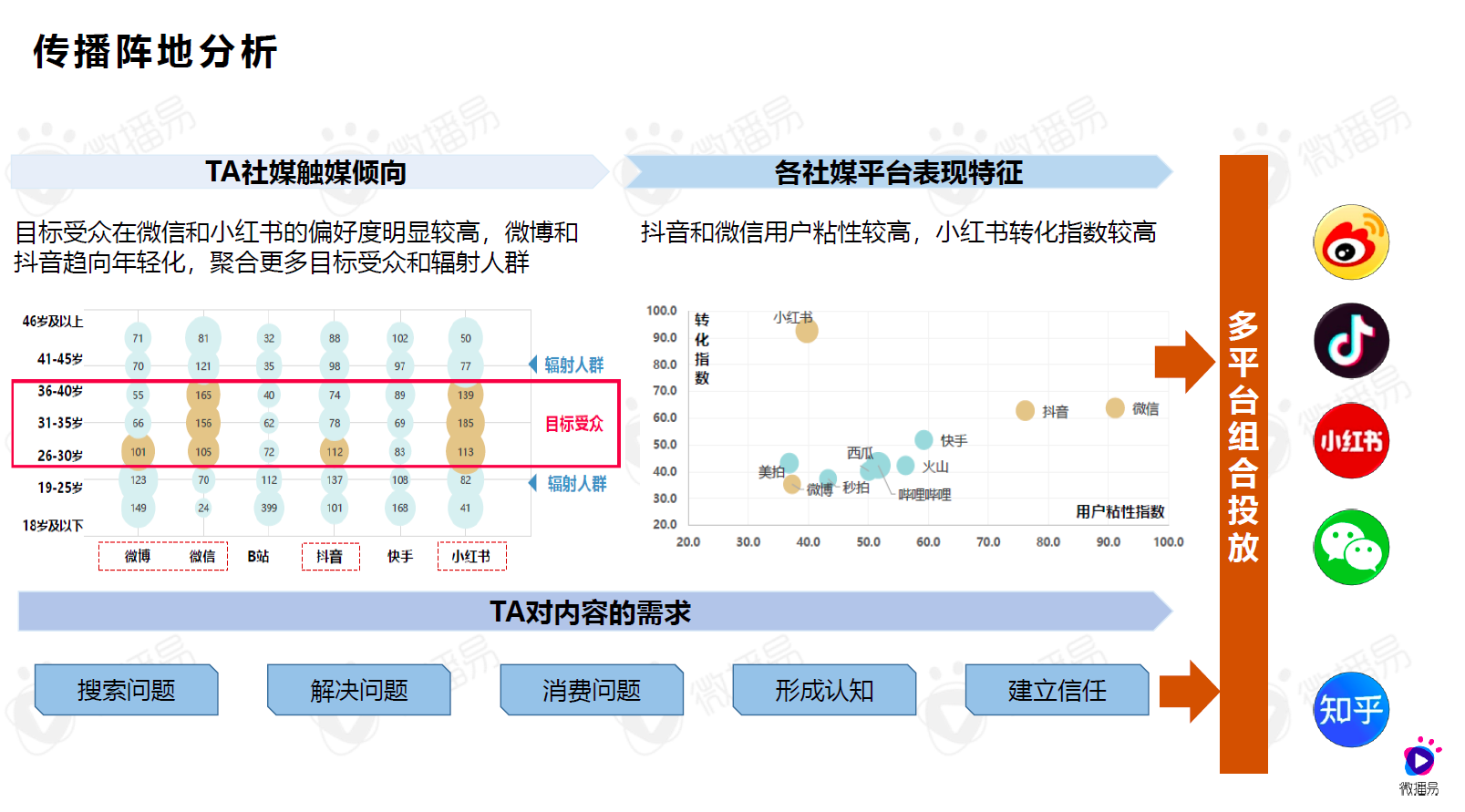 2024澳门免费最精准龙门,功能性操作方案制定_工具版6.632