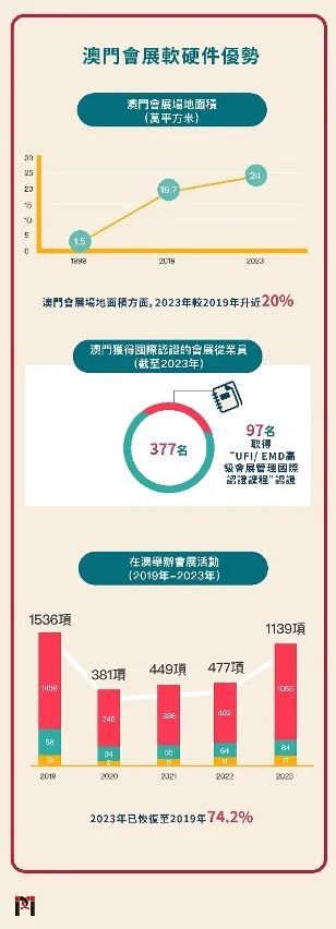 澳门最精准正最精准龙门,实效设计解析_精简版105.220