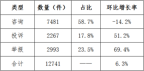 新澳天天开奖资料大全最新100期,专业解析说明_Essential65.245