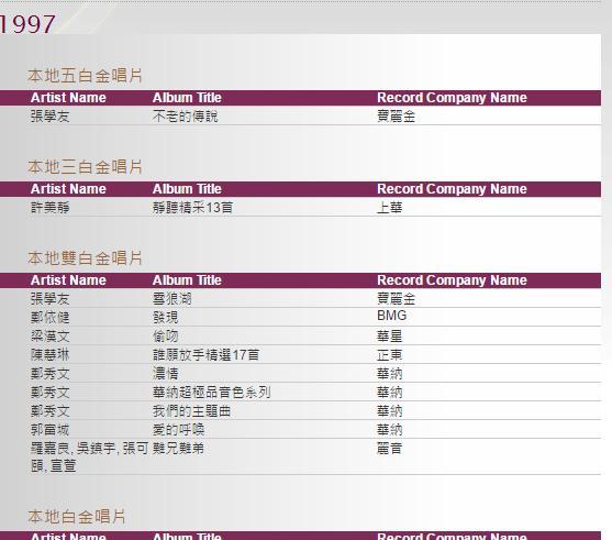 香港天天彩资料大全,实践验证解释定义_精英版31.771