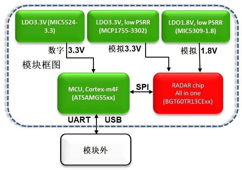 7777788888精准新传真112,结构化推进计划评估_界面版15.696