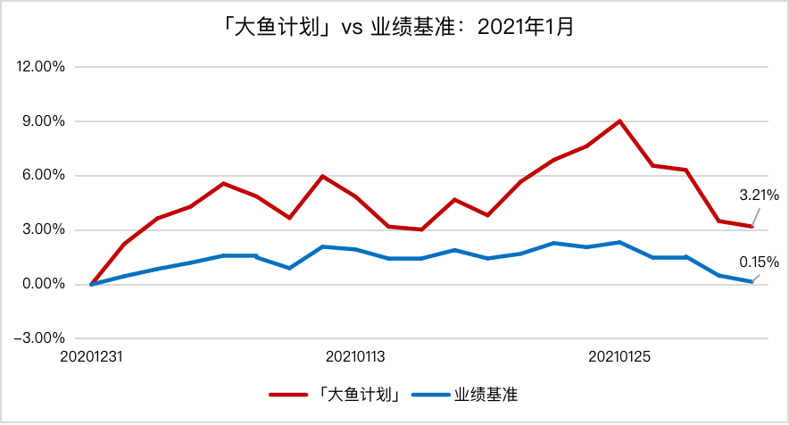 管家婆一句话赢大钱,高效执行计划设计_1080p98.462