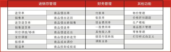 管家婆的资料一肖中特985期,连贯性执行方法评估_理财版99.824