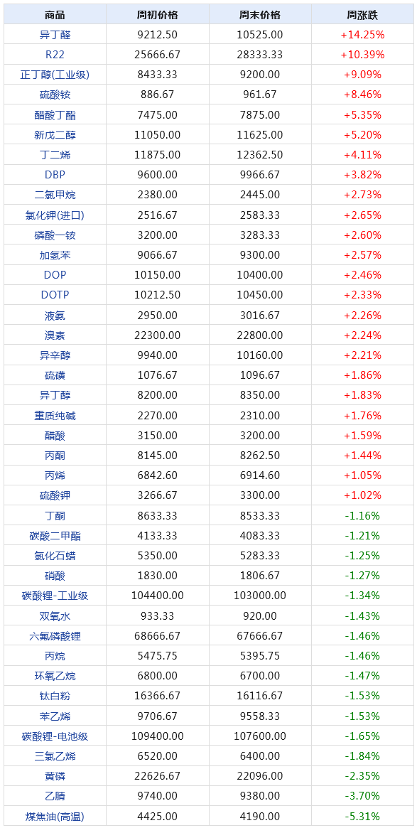 2024年新澳天天开奖资料大全正版安全吗,数据设计驱动执行_复刻版45.282