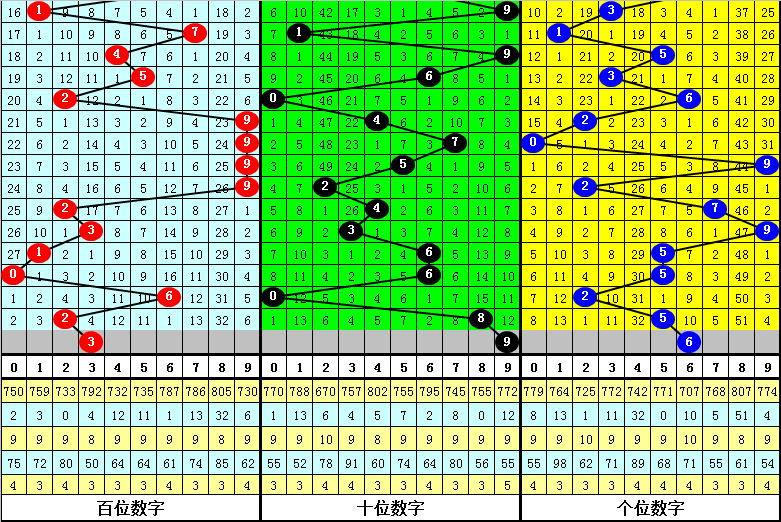 最准一肖一码一一孑中特,社会责任执行_X版51.82