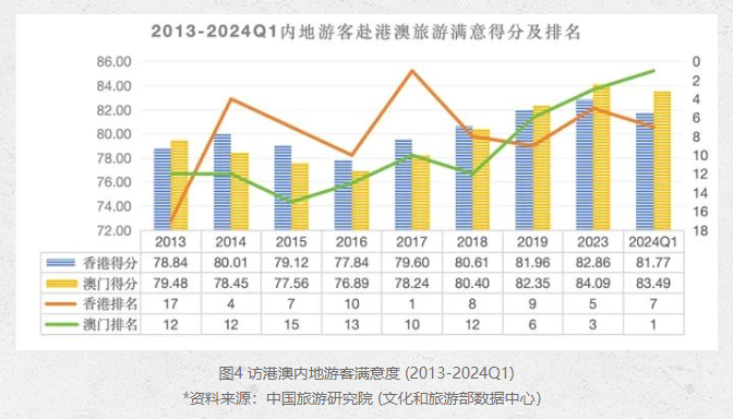 2024新澳门今天晚上开什么生肖,国产化作答解释落实_HD38.32.12