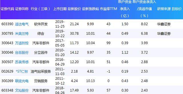 2024澳门特马今晚开奖4月8号,全面数据分析实施_Galaxy62.322