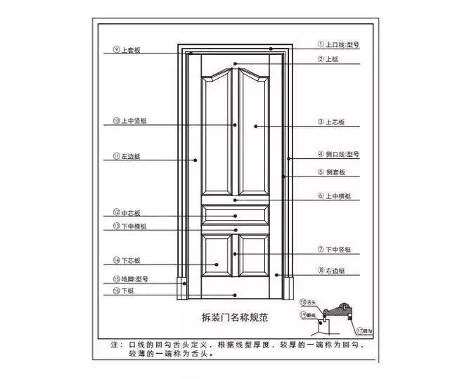 新门内部资料精准大全,现状解读说明_Notebook97.950