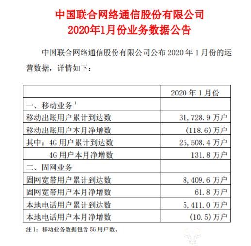 澳门开码猪的号码是什么,深入应用数据执行_MP90.878