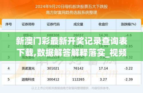 新澳开奖记录今天结果查询表,定性评估说明_专家版17.559