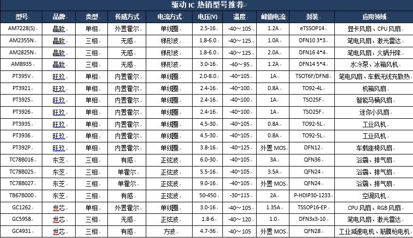 新澳门一码中中特,广泛的解释落实支持计划_游戏版256.183