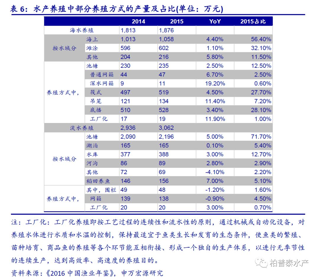 2024新澳门天天开好彩,未来趋势解释定义_Gold95.70