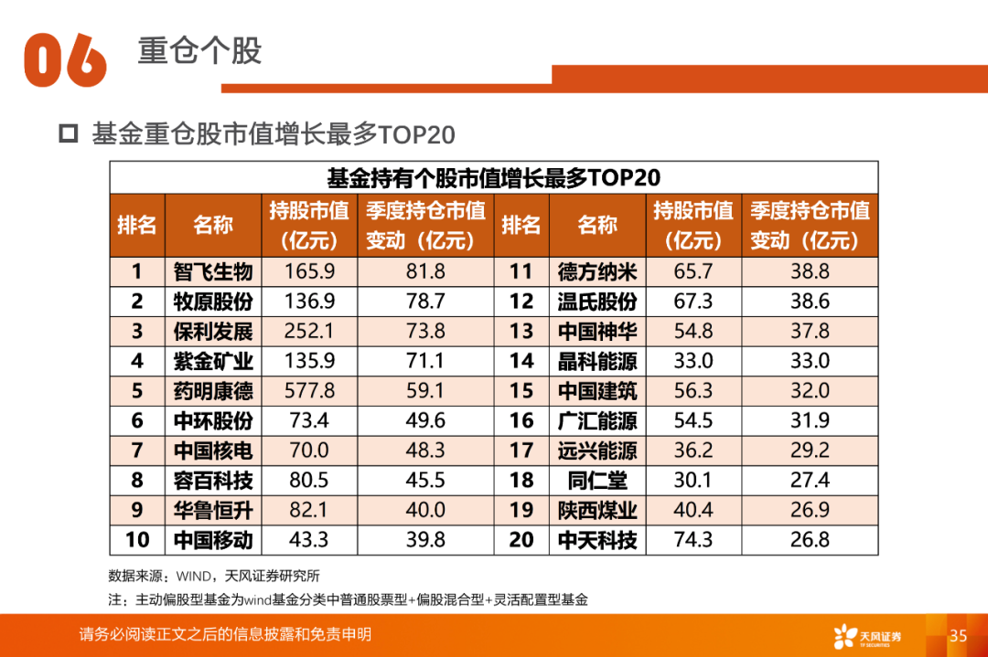 澳门三肖三码生肖资料,市场趋势方案实施_专属版67.996