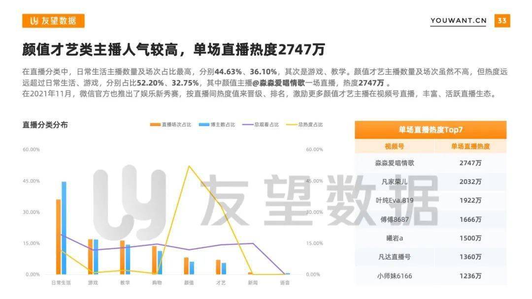 新澳门今晚开奖结果号码是多少,实地调研解释定义_视频版93.212