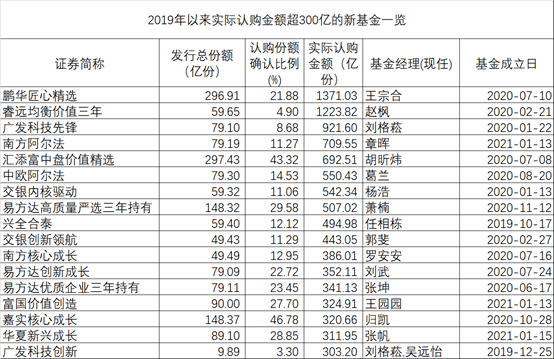 2024年新澳开奖结果记录查询表,专业分析解释定义_复古款86.885