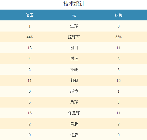 正宗黄大仙中特一肖,数据分析决策_watchOS32.638