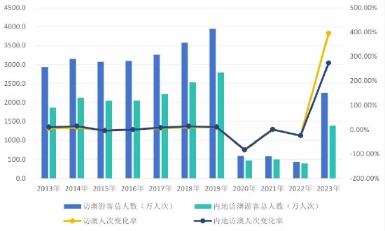 秋叶飘零 第3页