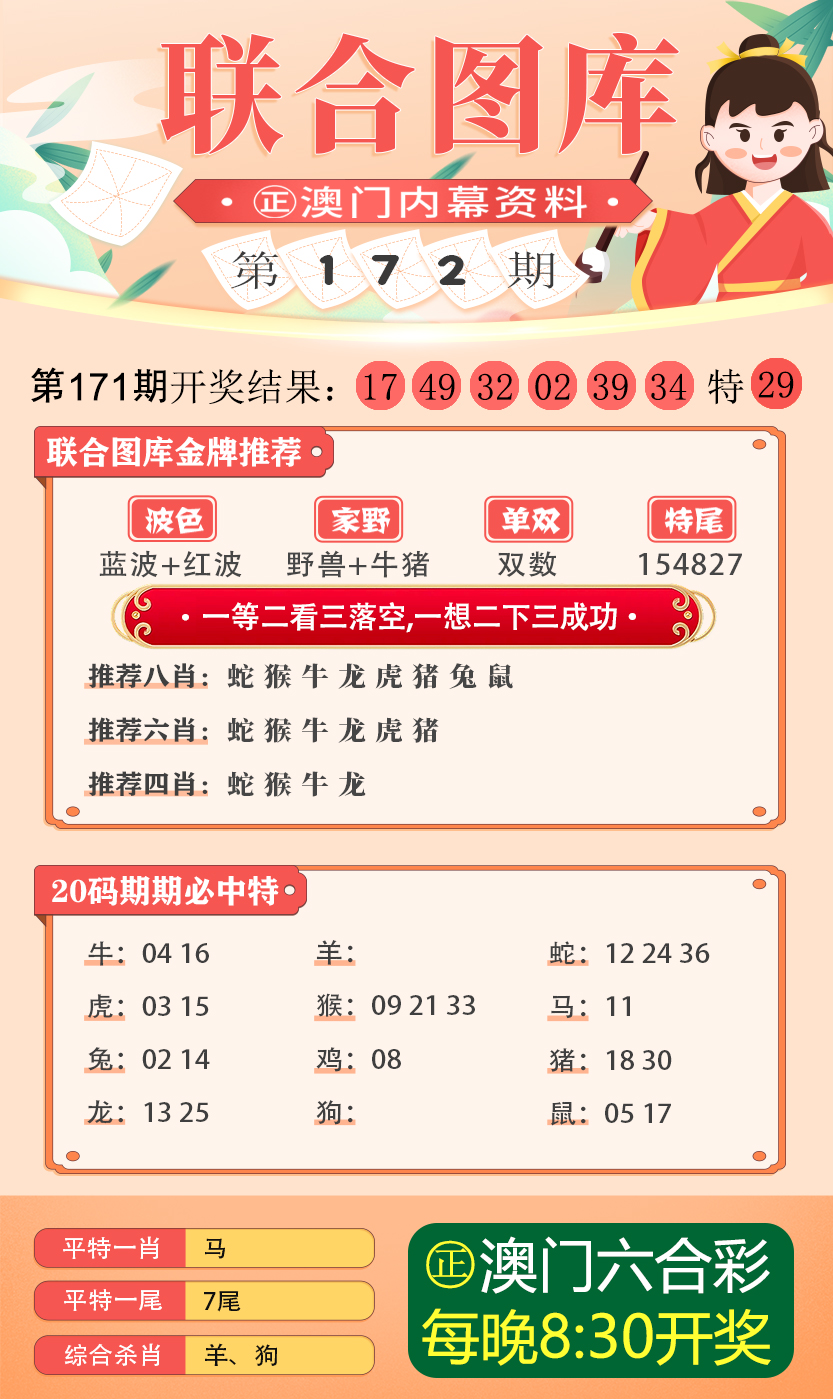 新澳最新最快资料新澳58期,结构化推进评估_进阶版24.642